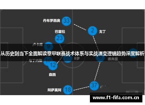 从历史到当下全面解读意甲联赛战术体系与实战演变逻辑趋势深度解析
