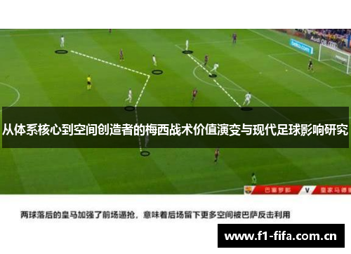从体系核心到空间创造者的梅西战术价值演变与现代足球影响研究